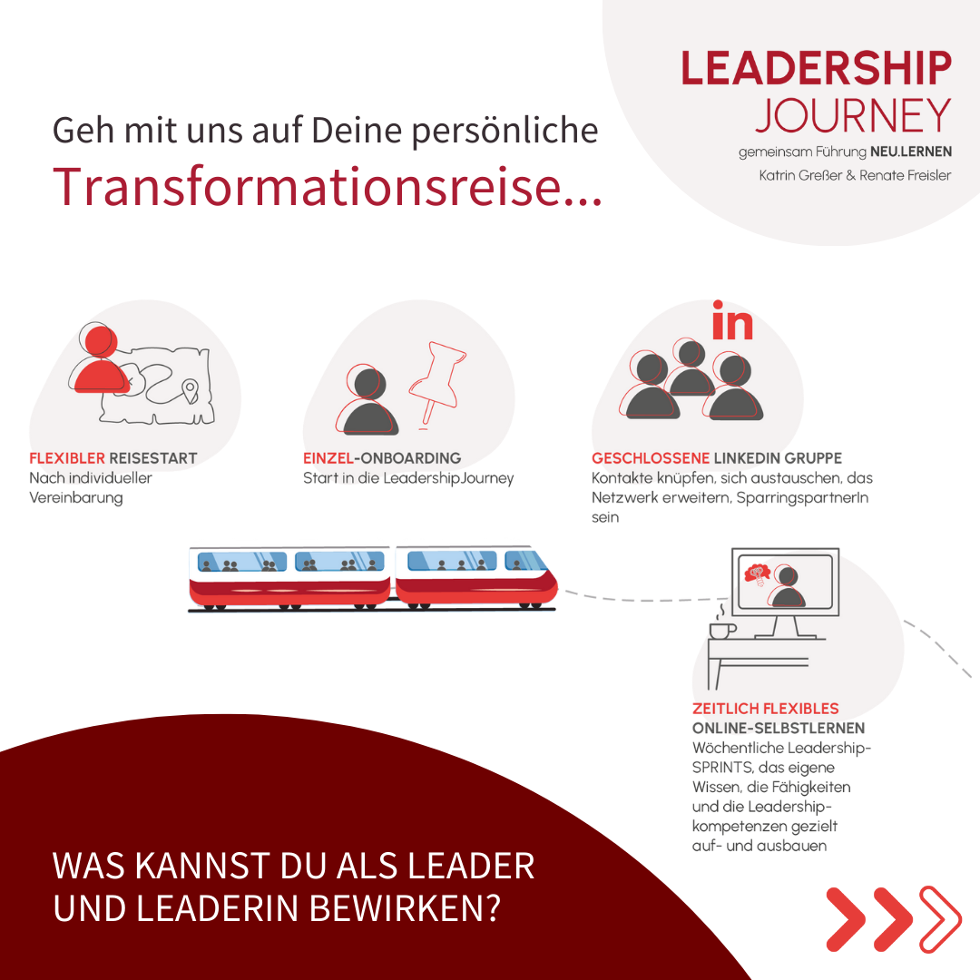 Transformationsreise LeadershipJOURNEY